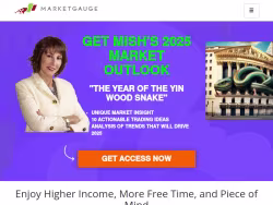 Marketgauge