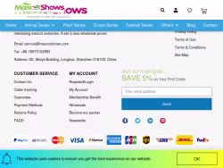 Mascotshows