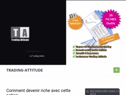 Trading-attitude