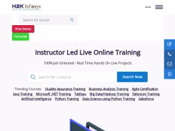 H2kinfosys