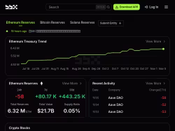 Bbx