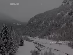Konigchain