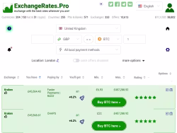 Exchangerates