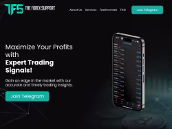 Theforexsupport