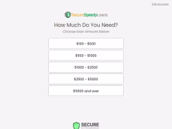 Securespeedyloans