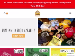 Chowcloset