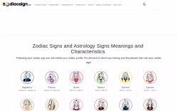 Astrology-zodiac-signs