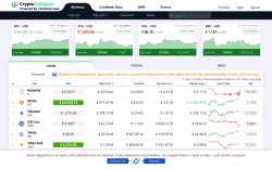 Cryptocompare