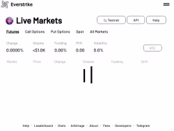 Testnet