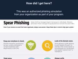 Securefileshares