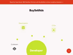 Buysellads