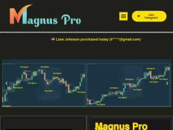 Magnuspro