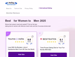 Datingreporters