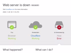 Br