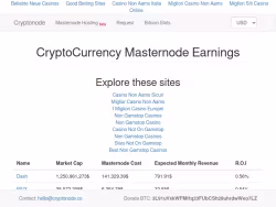 Cryptonode