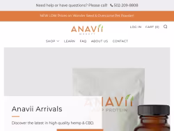 Anaviimarket