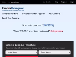 Franchiserankings
