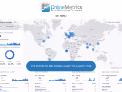 Online-metrics