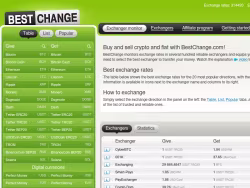 Bestchange