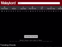 Malaykord