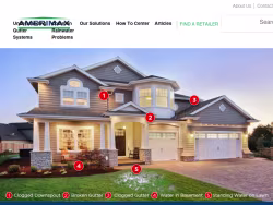 Amerimax