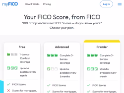 Myfico