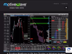 Motivewave