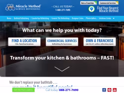 Miraclemethod