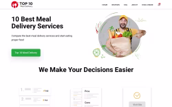 10bestmealdeliveryservices