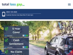Totallossgap