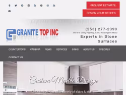 Granitetopinc