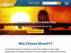 Moveit