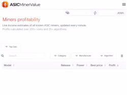 Asicminervalue