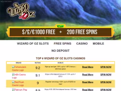 Playwizardofozslots