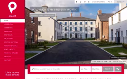 Pinpointproperty