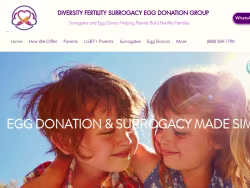 Diversityfertility
