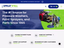 Spraywell