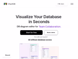 Chartdb