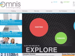 Omnis