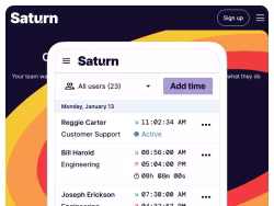 Saturntime