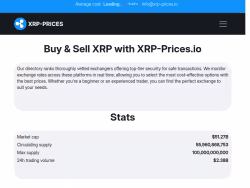 Xrp-prices