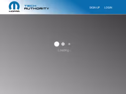 Techauthority