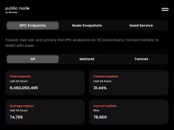 Publicnode