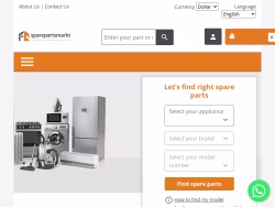 Sparepartsmarkt