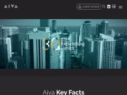 Aiva