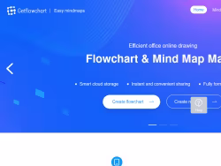 Getflowchart