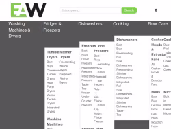 Eawuk