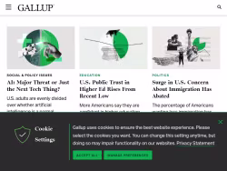 Gallup