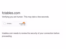 Fctables