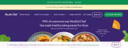 Mindfulchef
